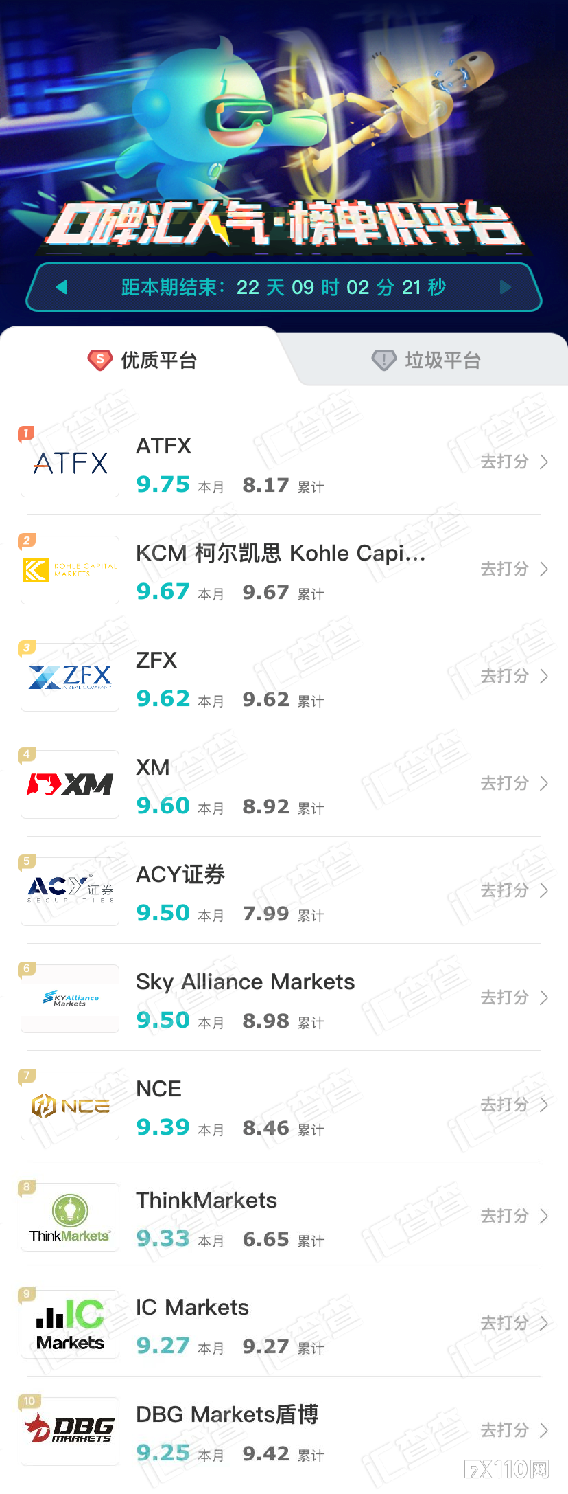 2024年09月22日:【汇查查】周榜 | 优质&amp;垃圾平台揭晓，都是你熟悉的平台！