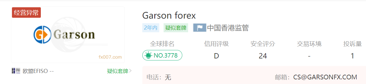 2024年11月03日:Garson forex外汇平台怎么样
